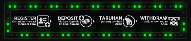 BETBET88 Jackpot